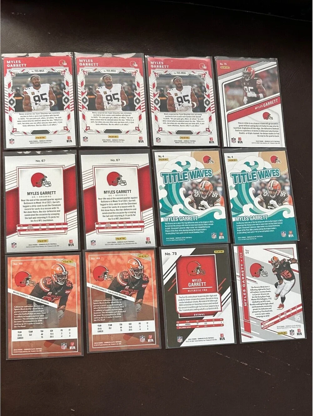 Panini this collection